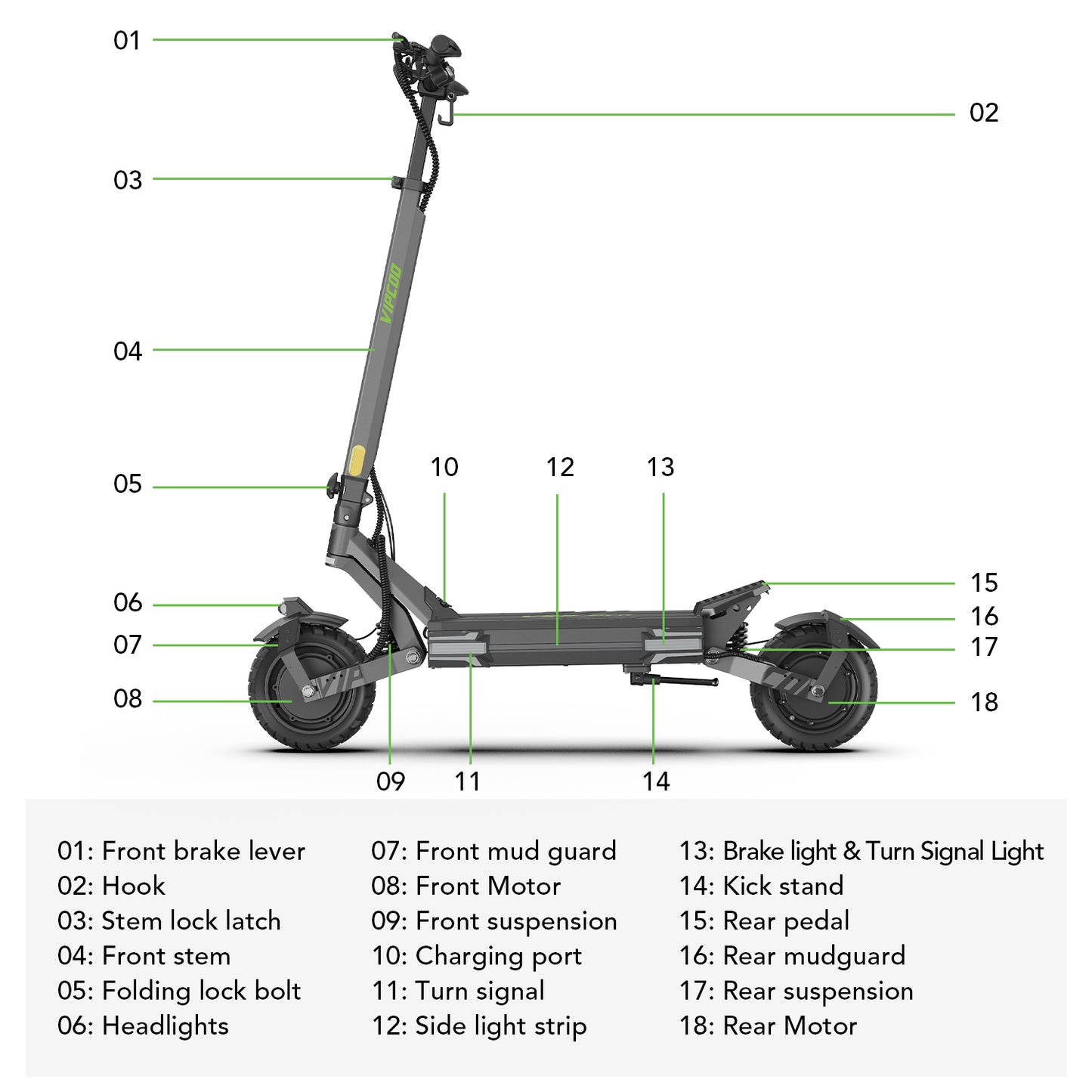 Trottinette électrique VIPCOO VS6 Pro 2400 W à double moteur