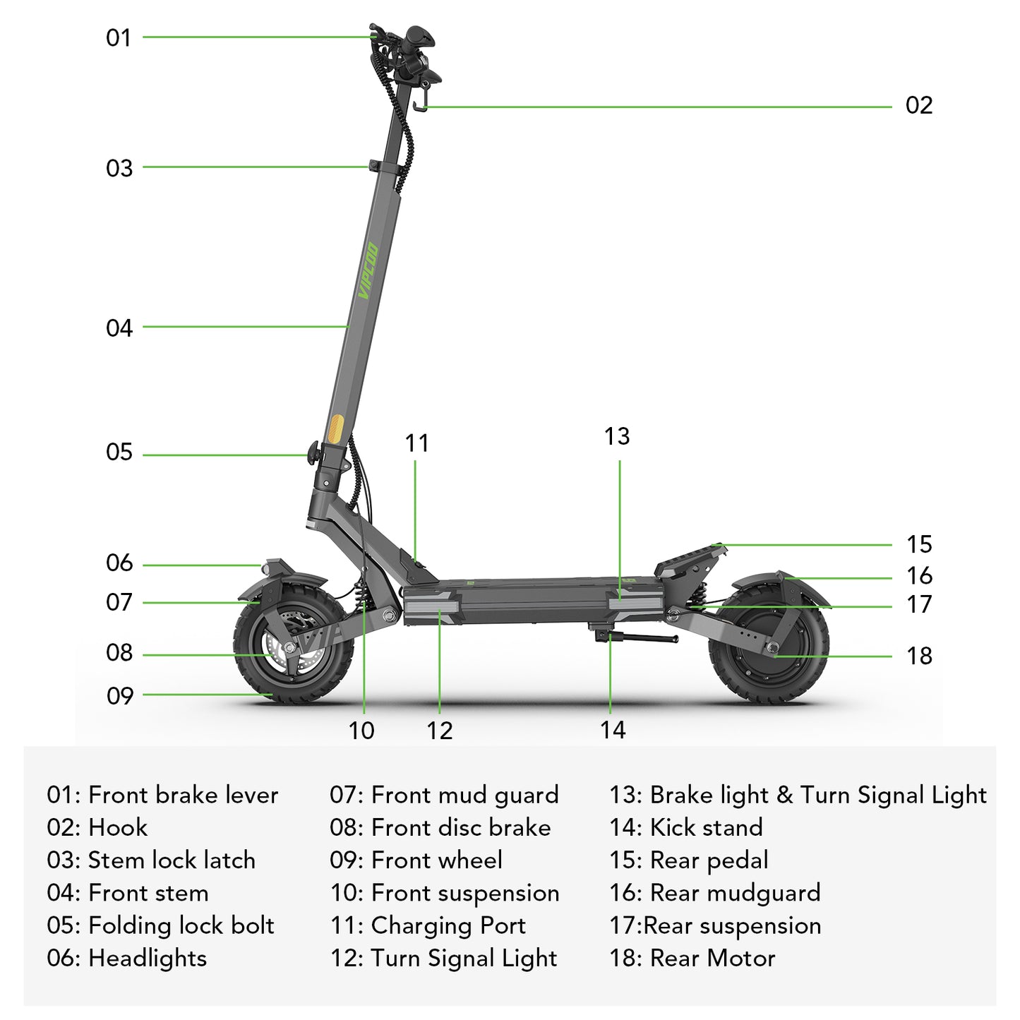Trottinette électrique VIPCOO VS6 | 1000W, NFC, pneus tout-terrain tubeless