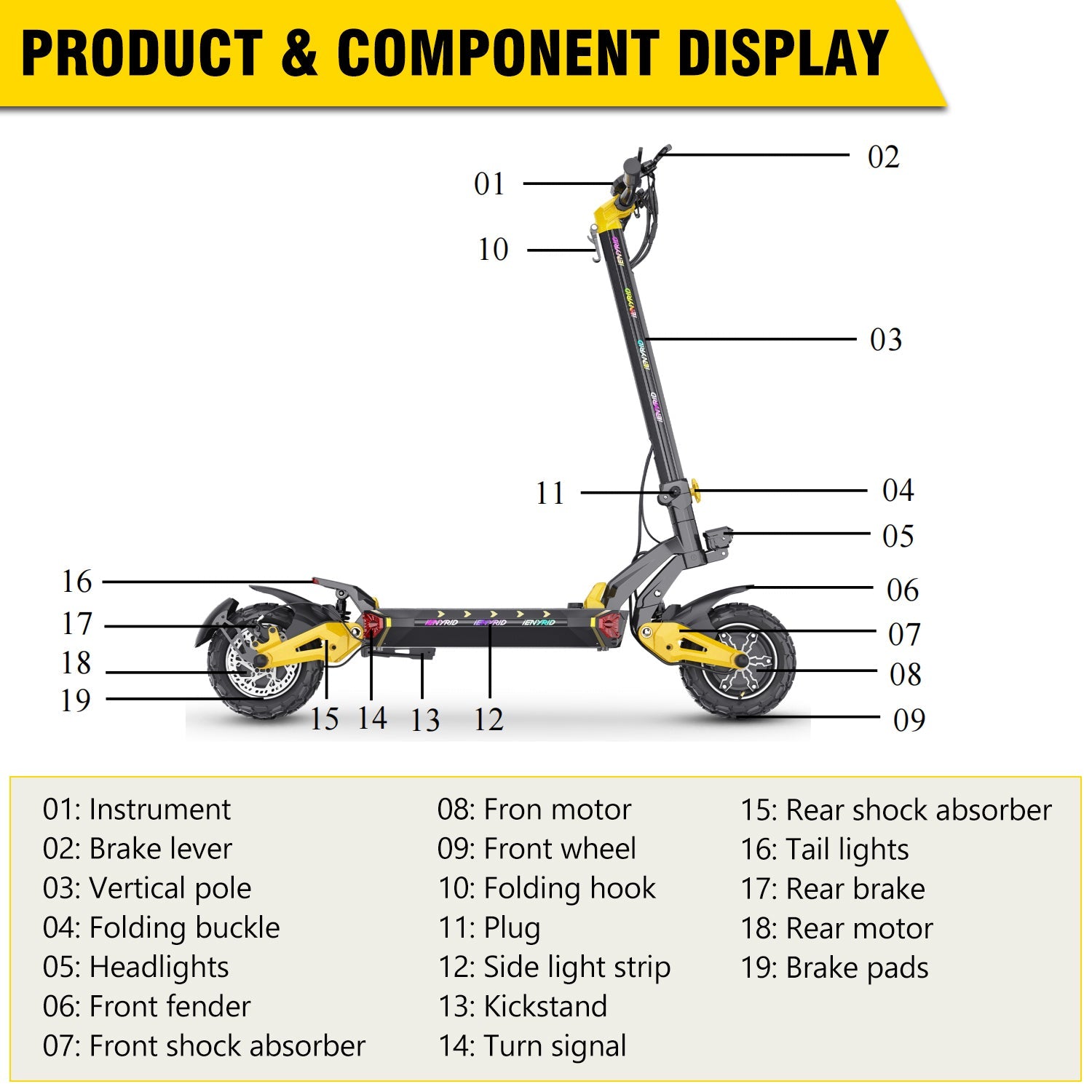 Spare parts for iENYRID ES60
