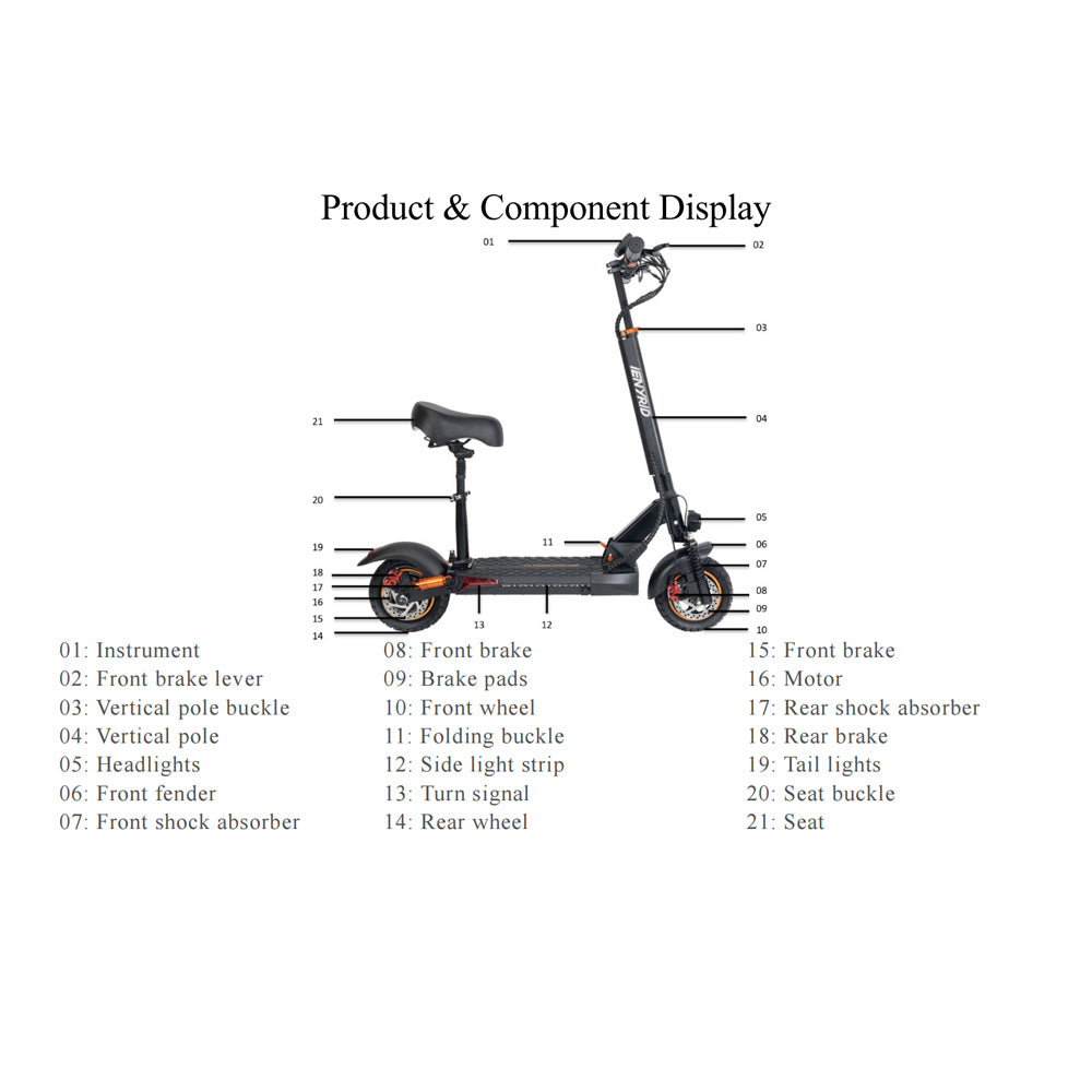 Pièces de rechange pour iENYRID M4 Pro S+ 2024