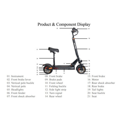 Pièces de rechange pour iENYRID M4 Pro S+ Ancienne version