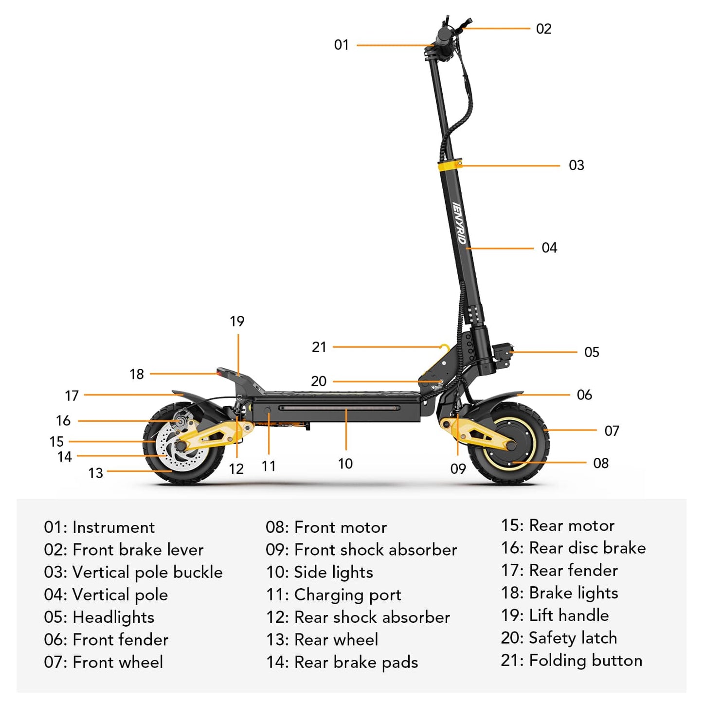 iENYRID ES1  Dual Motor Off-Road Electric Scooter for Adults: Dual 1200W Motors, 48V 20.8AH Battery, 37 mph Speed, 31-37 Miles Range, 265 lbs Load.